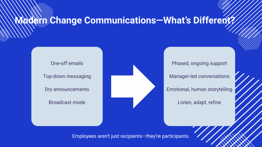 Rethinking Change Communications: Overcoming Common Challenges with Modern Strategies 2 Infographic 2